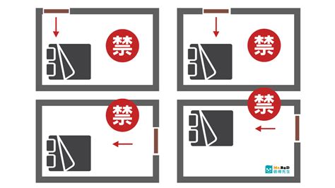 床頭對廚房|【臥室風水】床頭朝向的10大禁忌，睡出好運氣的秘訣！ 